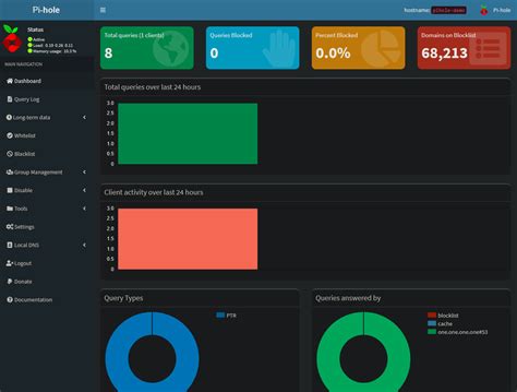 pihole|More.